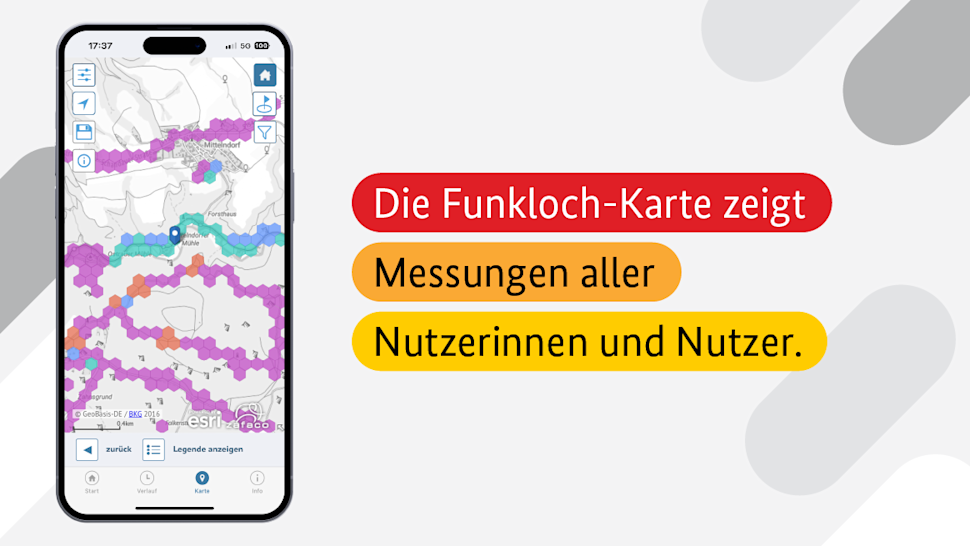 Links im Bild ist ein Smartphone mit Funkloch-Karte auf dem Display dargestlelt. Rechts im Bild befindet sich farblich unterlegter Text: "Die Funkloch-Karte zeigt Messungen aller Nutzerinnen und Nutzer."